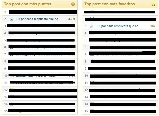 Preguntas