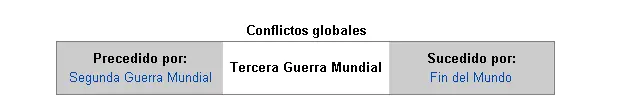 Tercera Guerra Mundial: Todo lo que necesitas saber