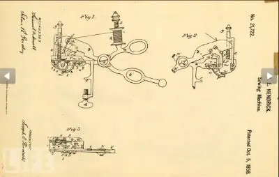 tecnologia