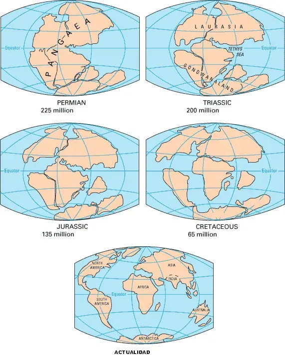 tectonica de placas