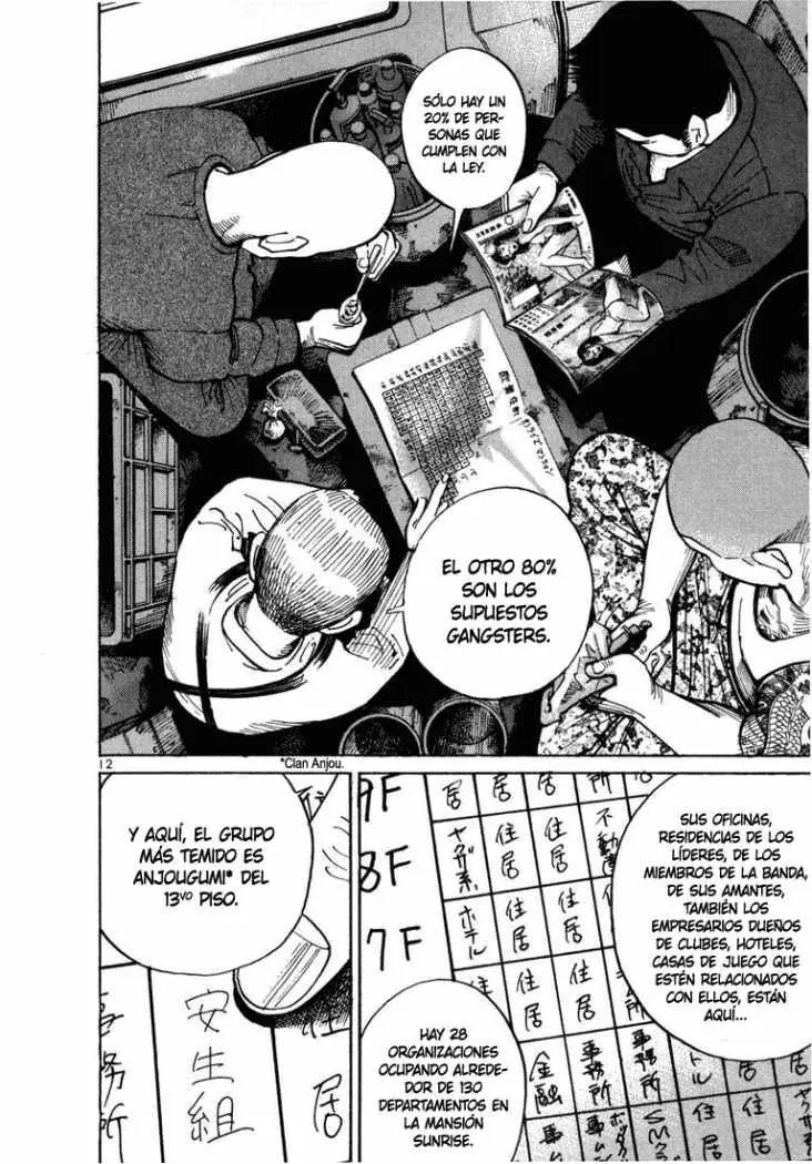 [Manga] Ichi the killer Parte 1