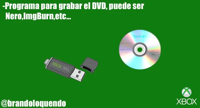 Dead Rising