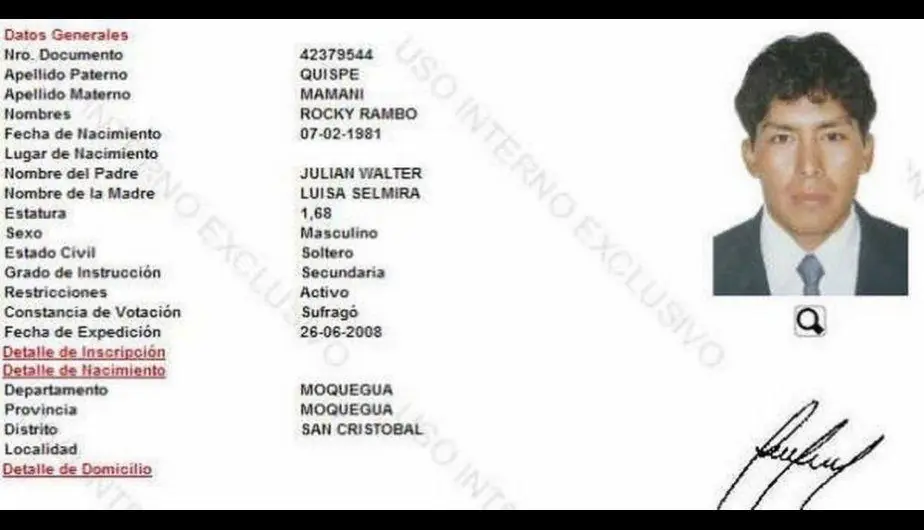 documentos de identidad