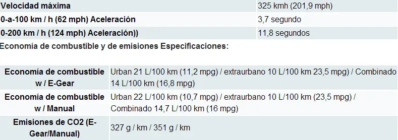 cuarta