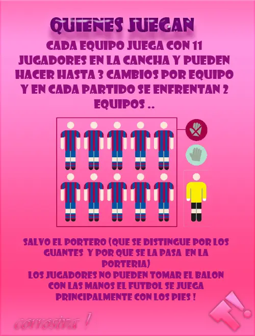 Guia de futbol para chicas !