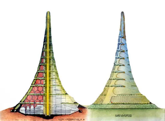ultima