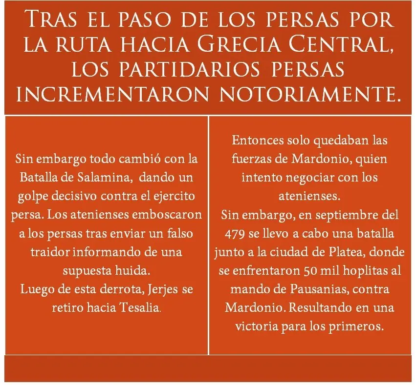 Resumen Antigua Grecia