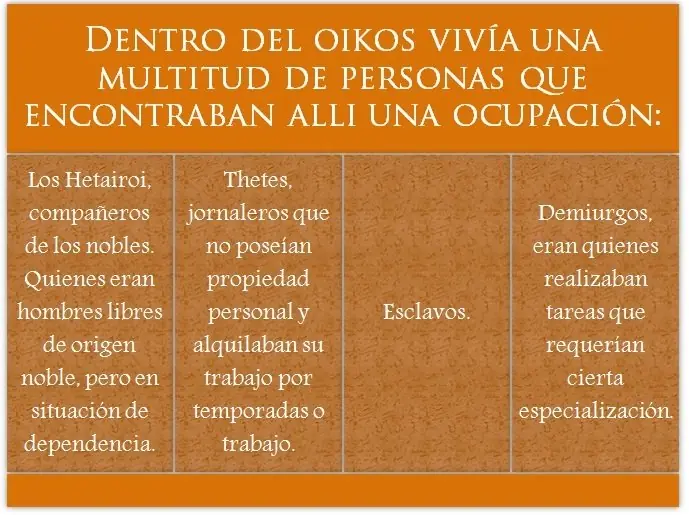 grecia