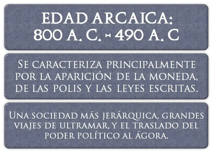 edad oscura