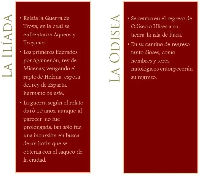 Edad Arcaica