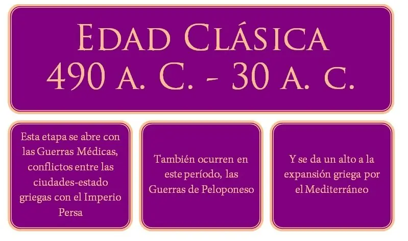 edad oscura