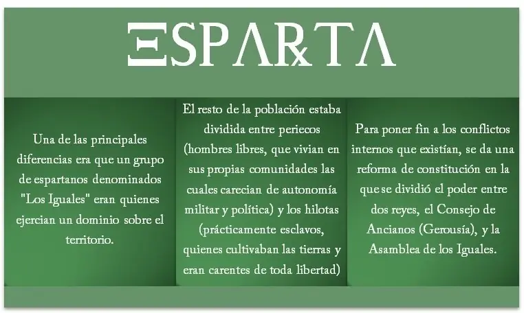 grecia