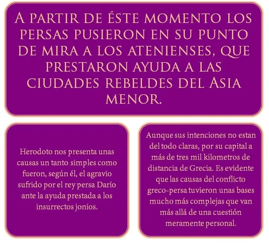 Edad Clasica