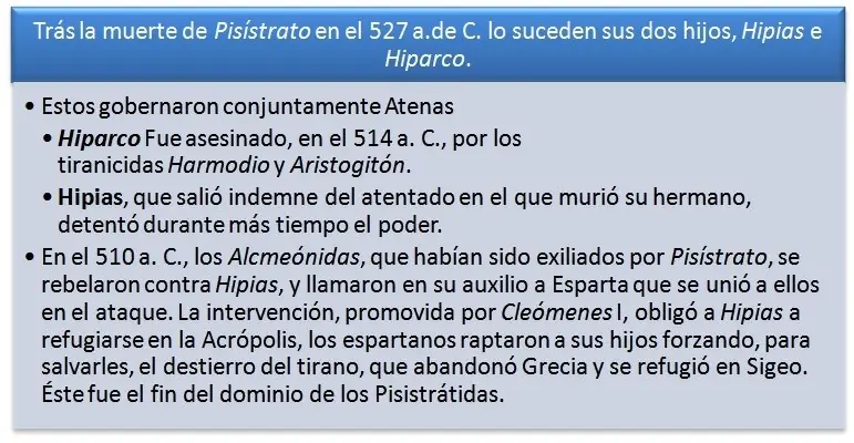Edad Clasica