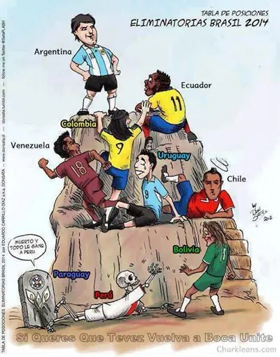 graciosas