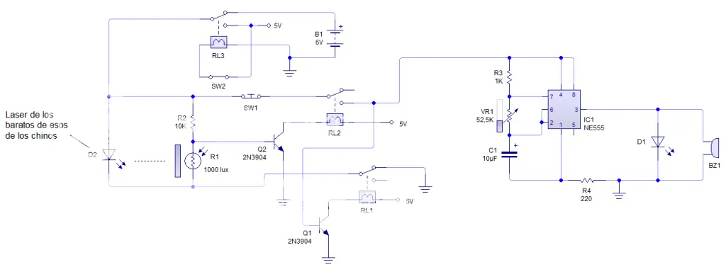 alarma con laser detector