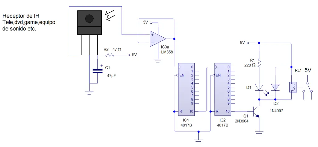 dado electronico