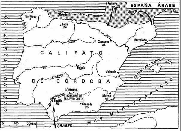 historia