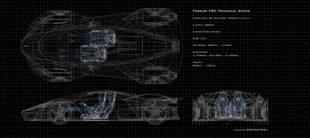 Super Coche Ferrari F80 “Concept”