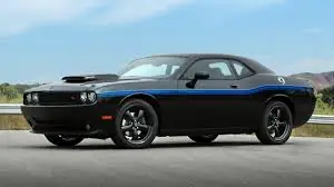 Muscle Cars