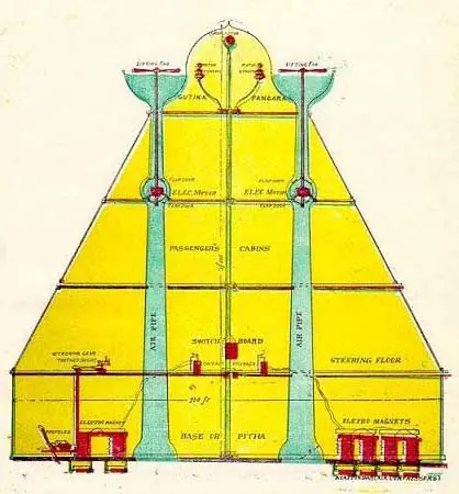 nuclear nuclear