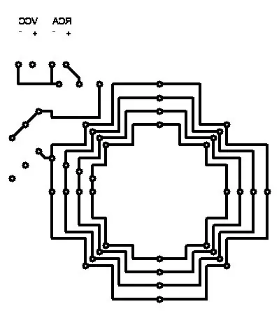 audioritmicas