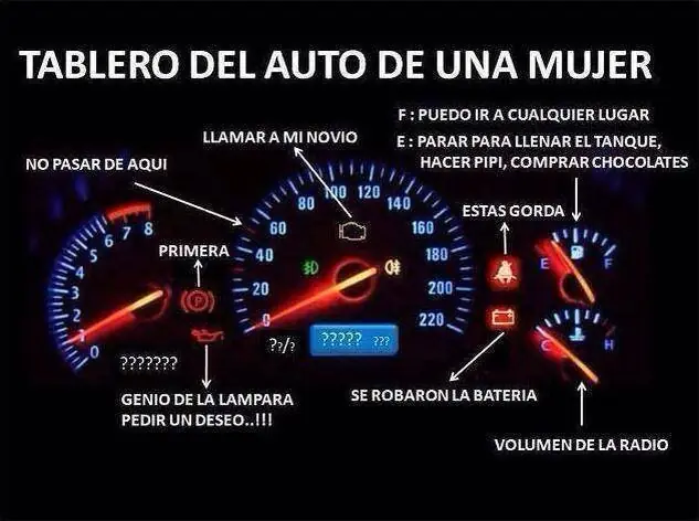 Humor Grafico