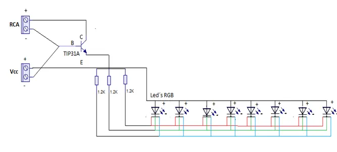 led