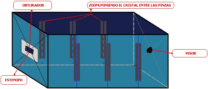 tutorial