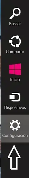 esto