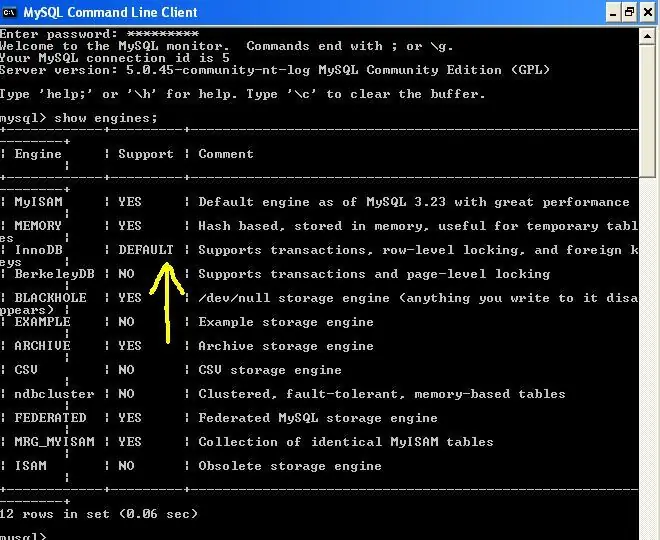 MySQL