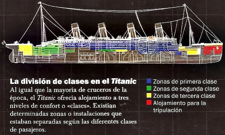 tragedia en el mar