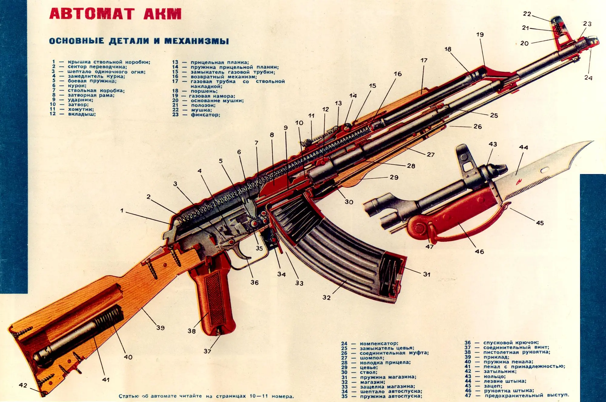 Ak-47