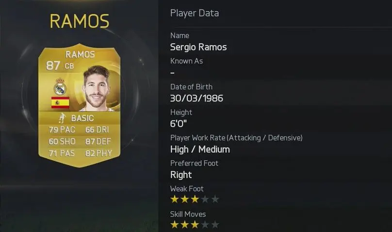 (MegaPost) Fifa 15 - Ea Sports