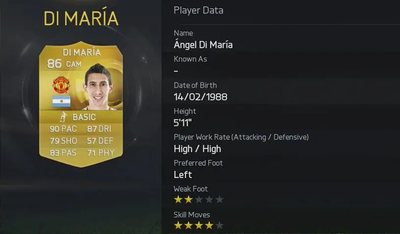 (MegaPost) Fifa 15 - Ea Sports