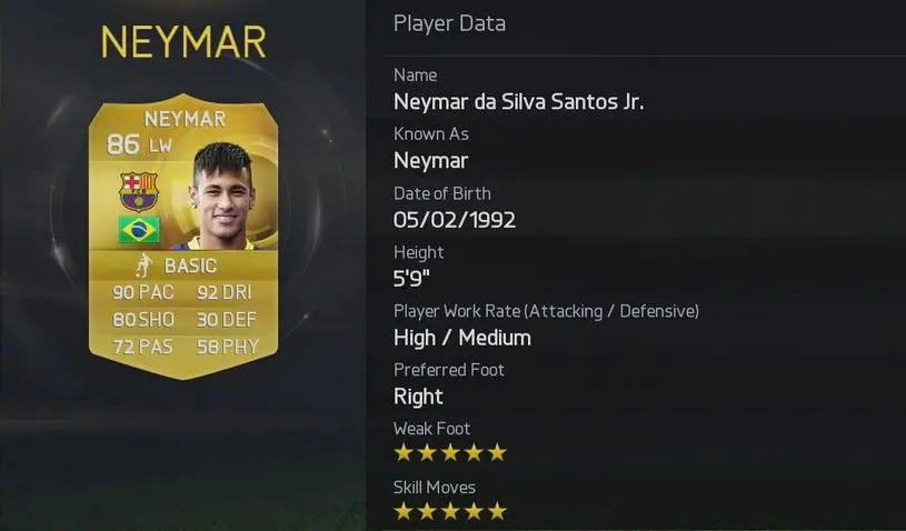 (MegaPost) Fifa 15 - Ea Sports