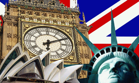 ¿Qué tan bueno es tú inglés?