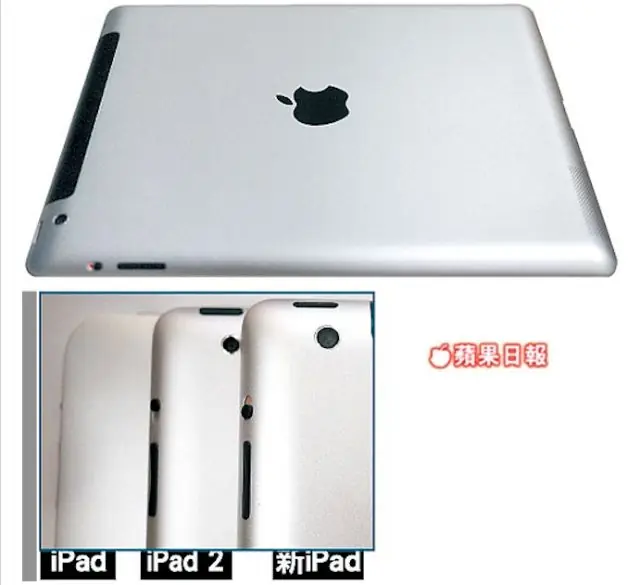iPad 3 con Pantalla Retina