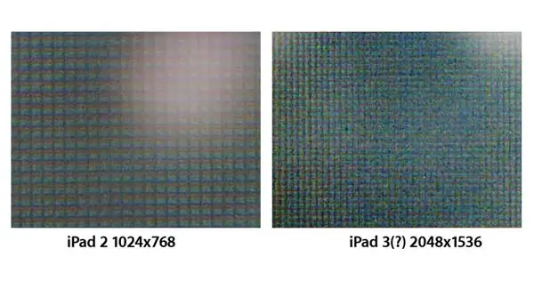 iPad 3 con Pantalla Retina