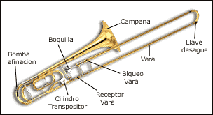El Trombón a vara