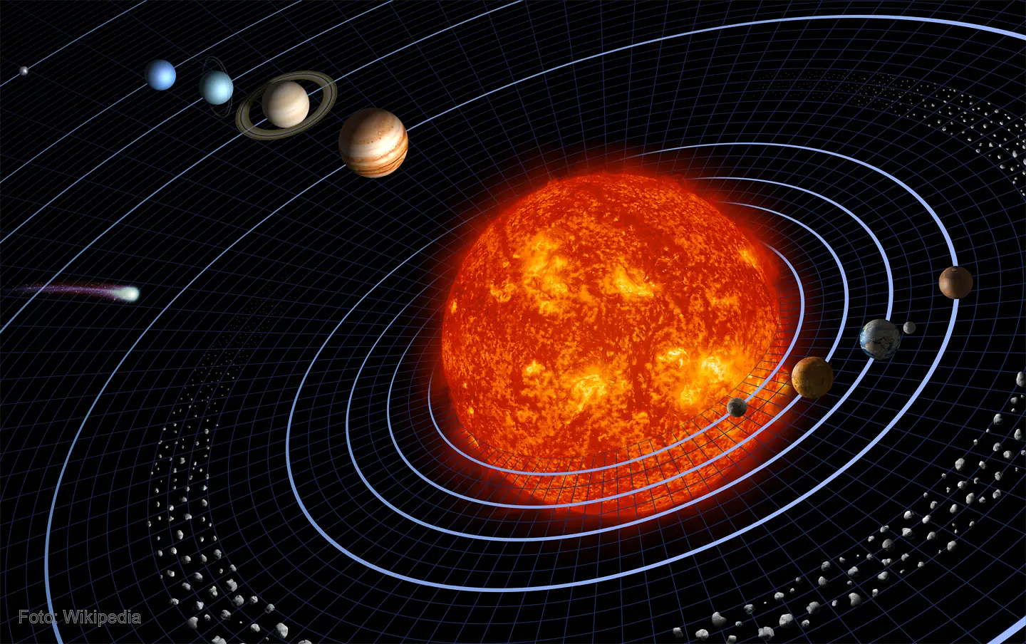 10 interesantes curiosidades sobre el Sol