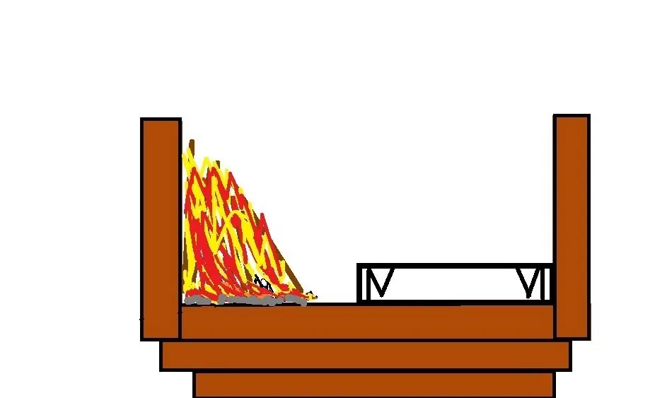 Me mande un asado virtual !
