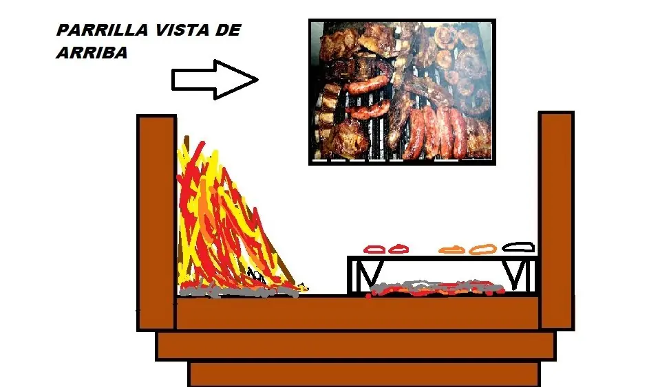 MrAncla