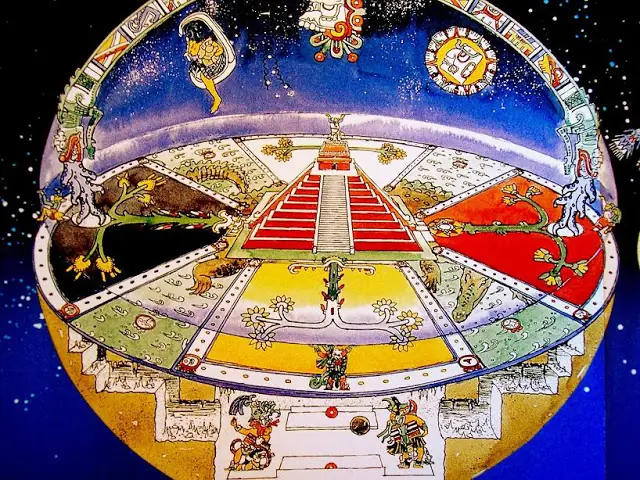 sistema solar