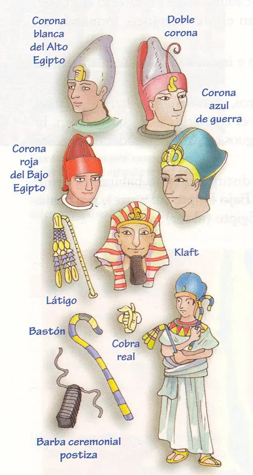 Faraones
