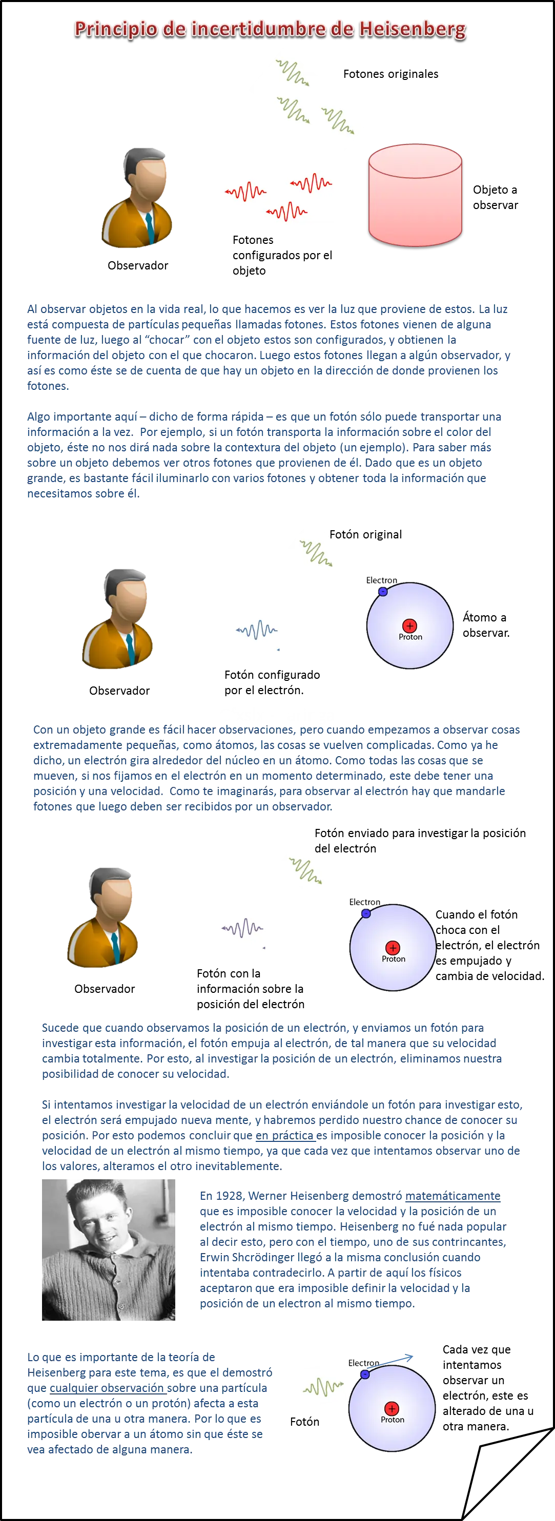 big bang