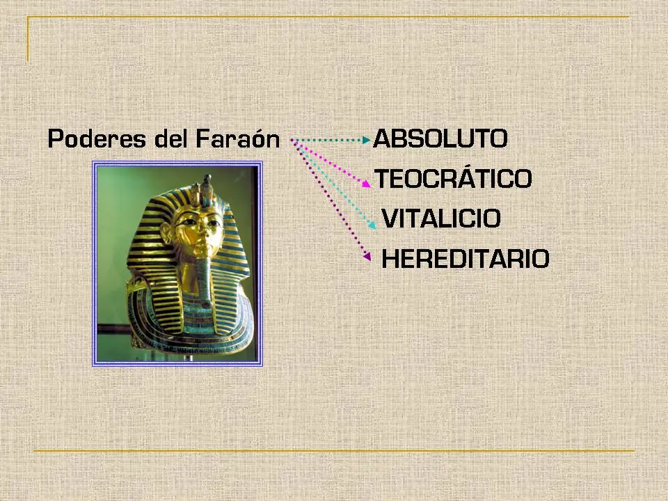 Faraones