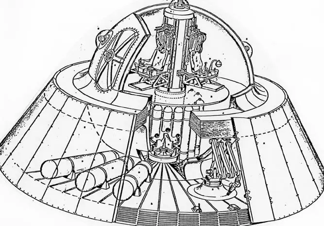 Tipos de ovnis