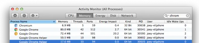 Chrome para Mac (solo será de 64-bit) a partir de versión 39