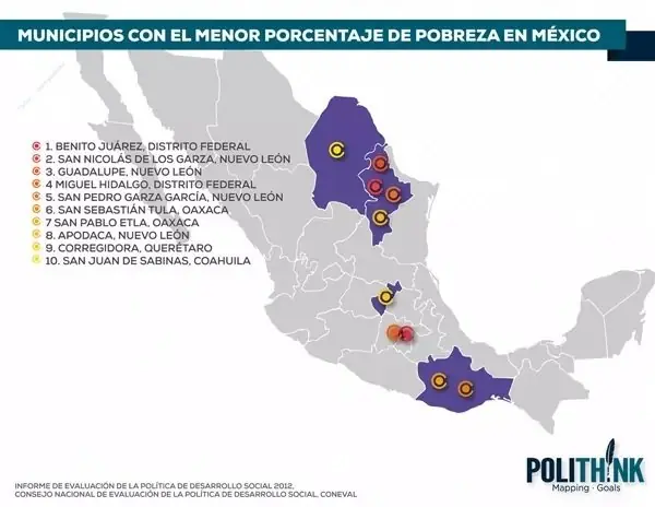 pobreza en mexico